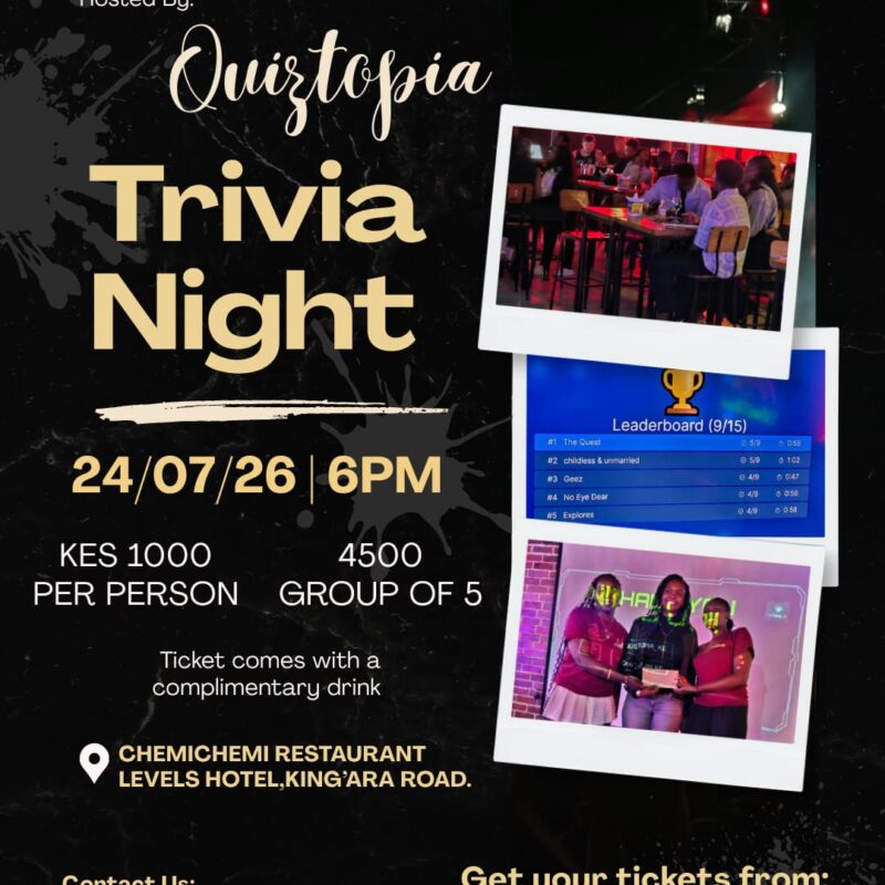 Trivia Titans